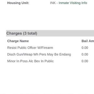 Meet your Posher, Antonio